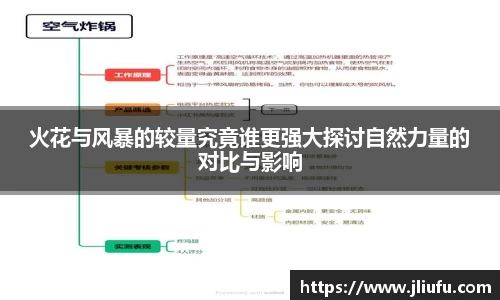火花与风暴的较量究竟谁更强大探讨自然力量的对比与影响